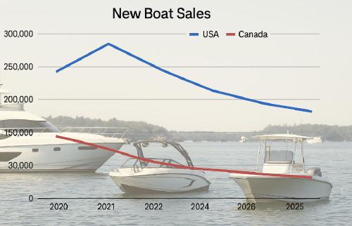 boat-sales-2025.jpg